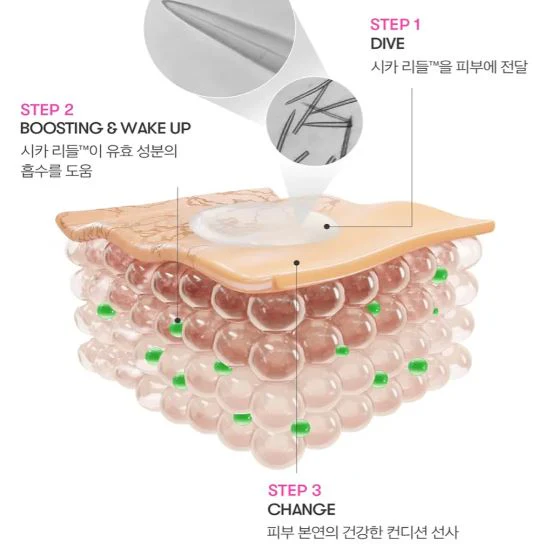 VT COSMETICS | Reedle Shot All‑In‑One 3 Step Mask - Imagen 4