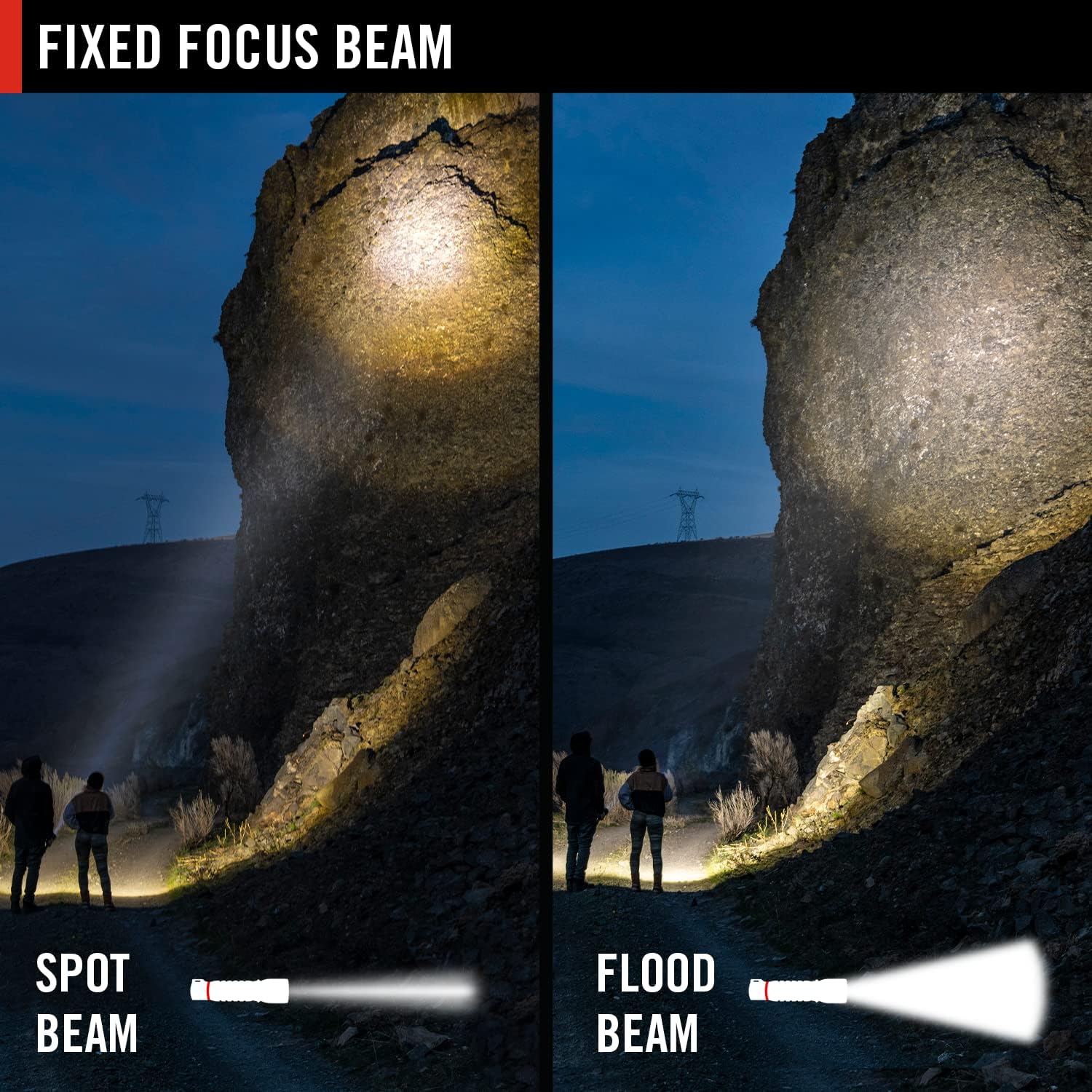 Linterna LED de Cabeza Coast WPH34R 2000 Lumenes Recargable