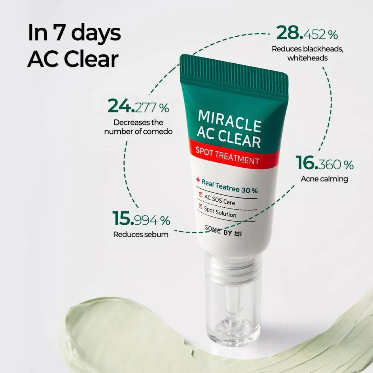 SOME BY MI | Miracle Ac Clear Spot Treatment – 10ml