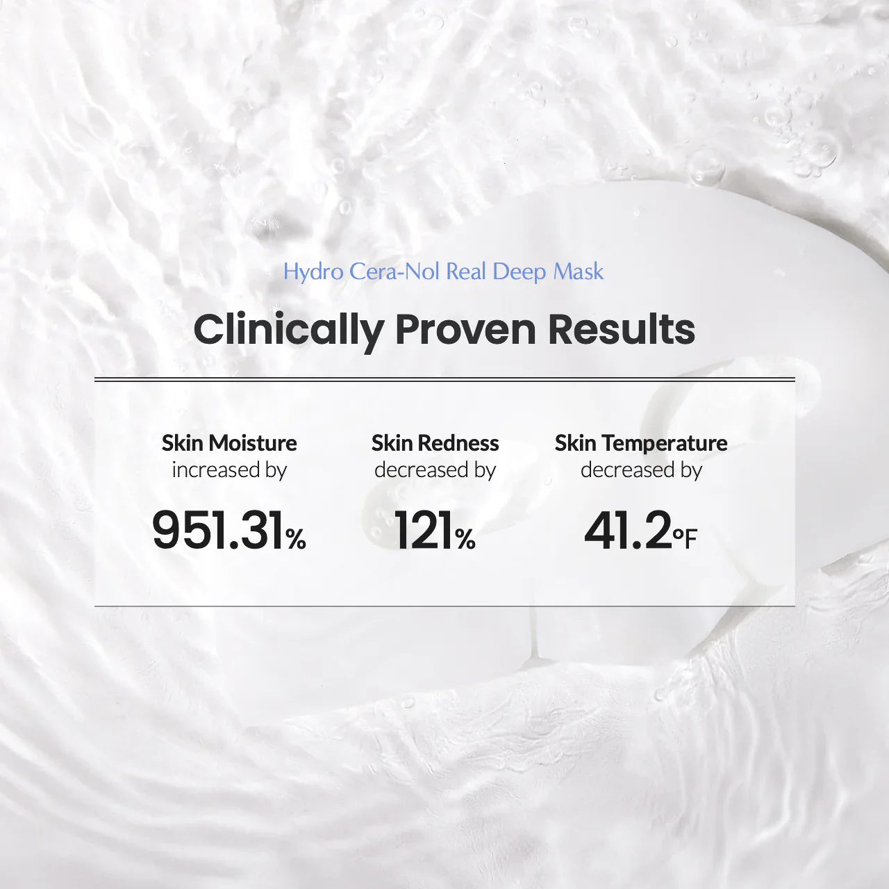 BIODANCE | Hydro Cera-nol Real Deep Mask - 4ud - Imagen 4