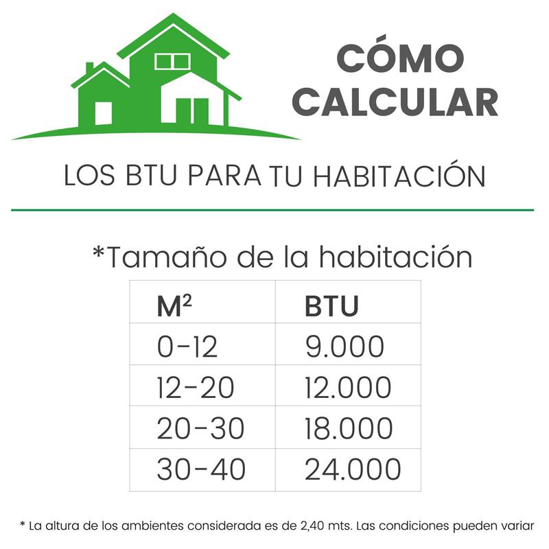 Aire Acondicionado Smartlife Inverter 18000 Btu/ Modelo: SL-ACFC18INVM2